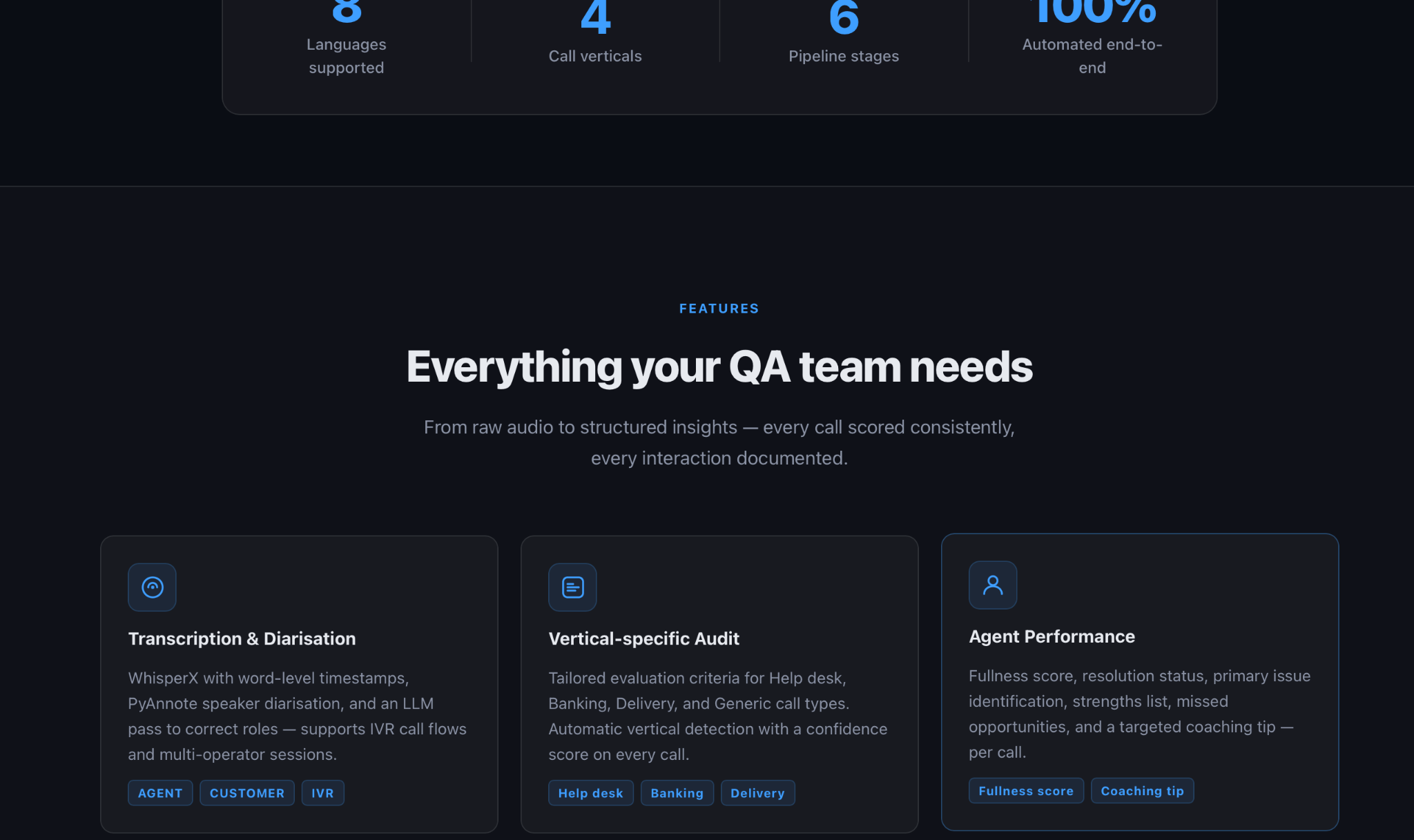 Call QA feature cards
